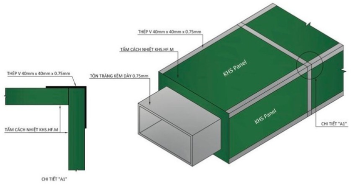Cấu tạo ống gió chống cháy EI bọc KHS